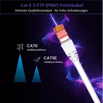 Sieťový kábel Helos CAT6 S/FTP (PIMF) 7,5 m purpurový