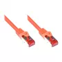Goodconnections 8060-100O Ethernet patch kábel