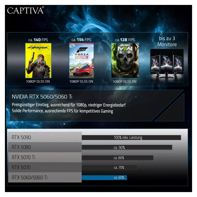 Počítač Captiva CAPTIVA PC Advanced Gaming R92-912 Ryzen 7 5700X 32GB SSD 1TB RTX5060 8GB Windows 11 Home 64-bit