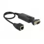 Delock 62976 Sériový prevodník Ethernet na RS-232, 10/100 Mbps, RJ45 na DB9 samec