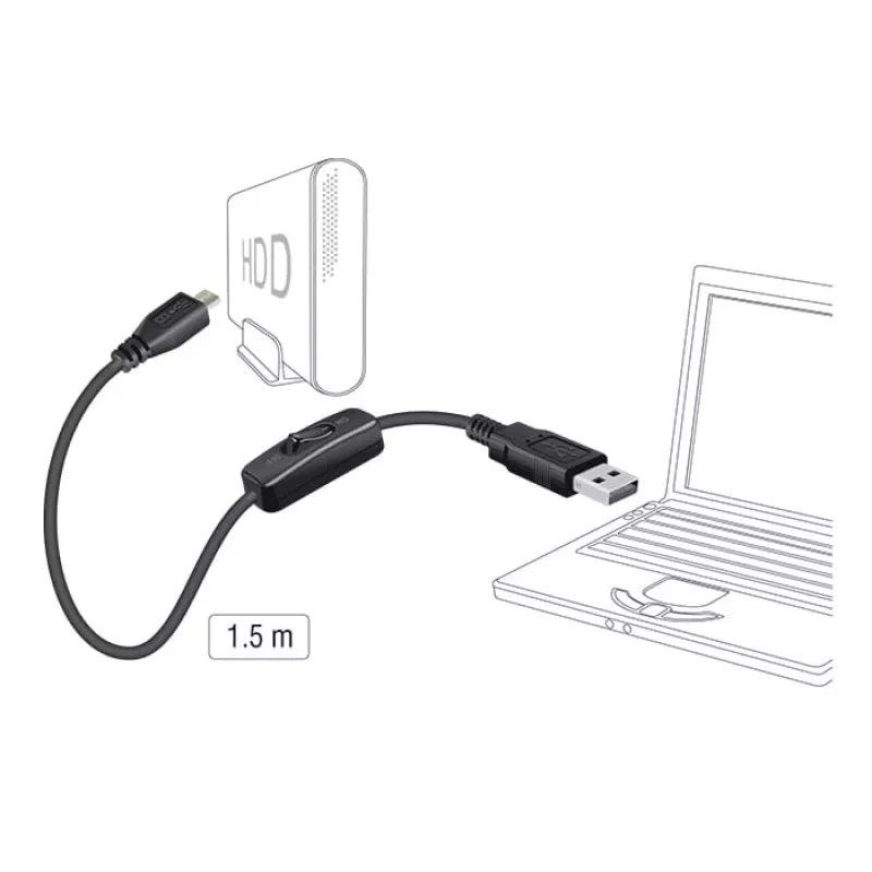 USB kábel DeLOCK 84803 USB 2.0 1,5 m USB A Micro-USB B čierny