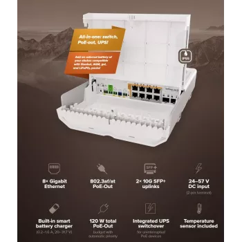 Sieťový switch MikroTik netPower Lite 8P – 8× Gigabit Ethernet (10/100/1000), PoE (IEEE 802.3af/at), 24–57V vstup, biela