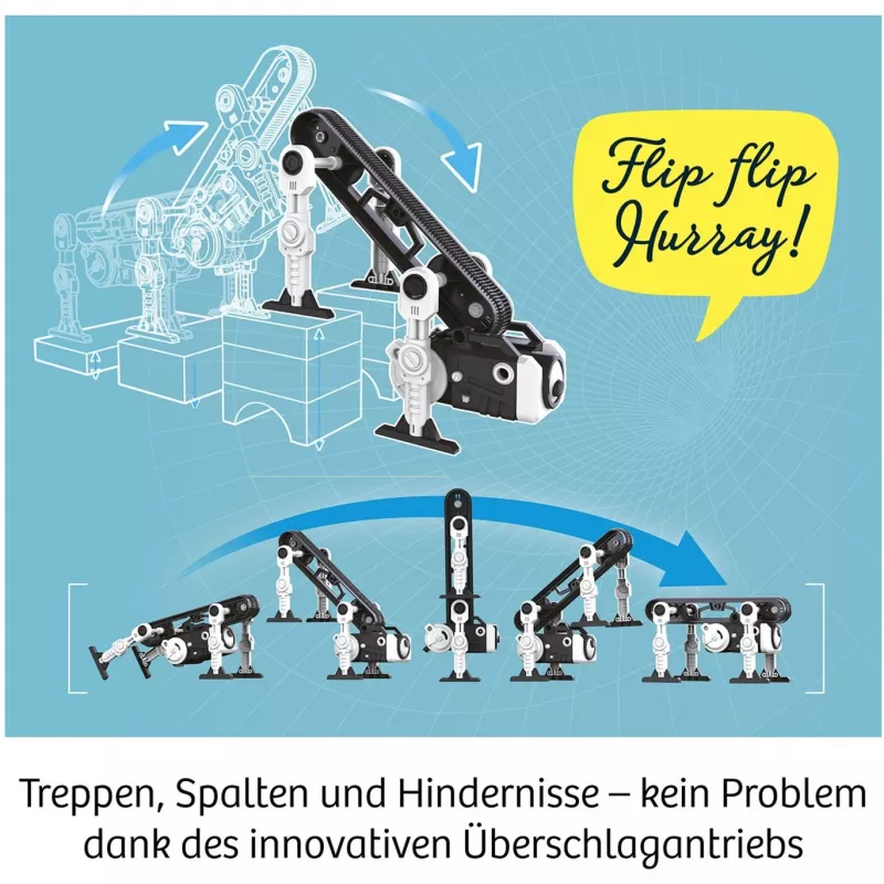 Flip Monster, experimentálna súprava
