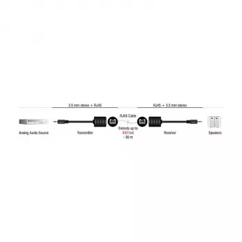 Audio kábel DeLOCK RJ-45 3,5 mm čierny 87858