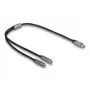 USB Type-C DAC adaptér DeLOCK 66616 24 bit 96 kHz 2 x 3,5 mm