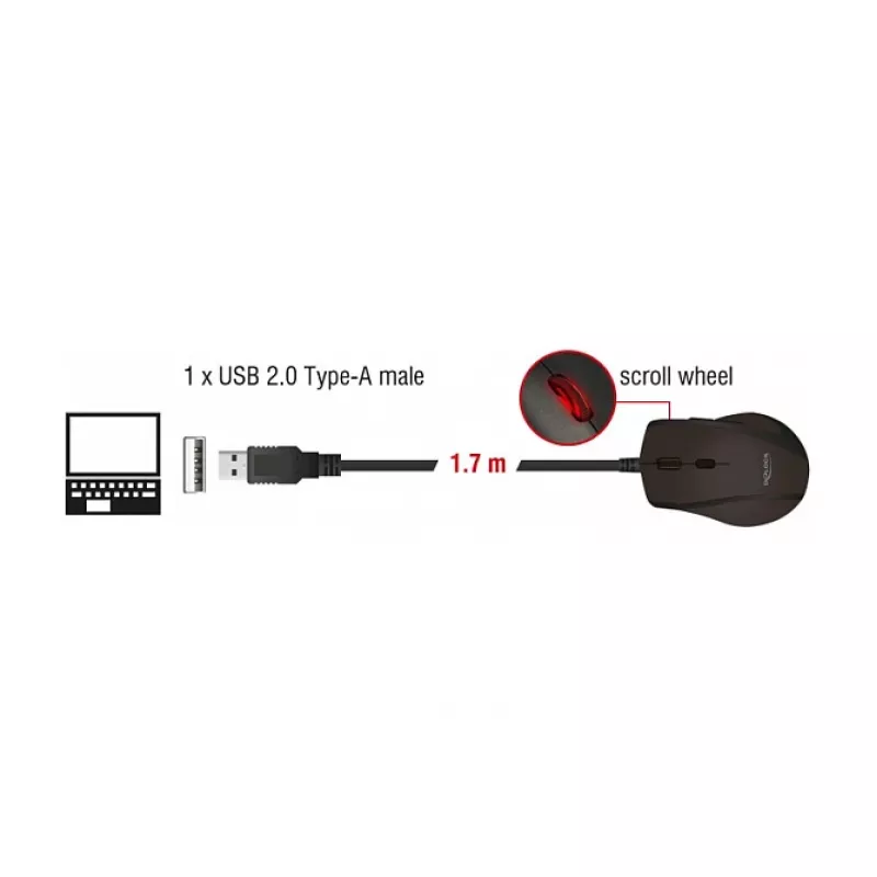 Myš DeLOCK 12548 Office ľavá ruka USB Type-A optická 2400 DPI