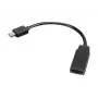 Lenovo 0B47089 video kábel adaptér 0,2 m Mini DisplayPort HDMI čierny