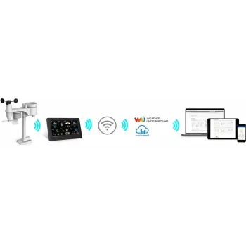 Meteostanica SENCOR SWS 12500 WiFi PRO