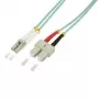 LogiLink - Patch kábel - SC Multimode (M) na LC Multimode (M) - 1 m - optické vlákno - 50/125 mikrometrov - OM3 - bezhalogénový - akvamarínová