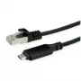 Sieťová karta ROLINE 12.02.1166 Ethernet 1000 Mbit/s USB Type-C