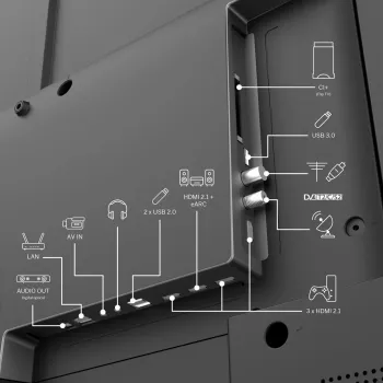 Televízor THOMSON 50QG5C14 50 palcov QLED 4K Ultra HD (3840×2160), Google TV, Wi‑Fi, sivý