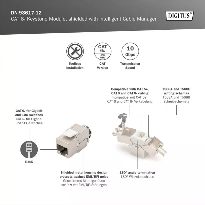 Digitus Tienený modul Keystone Cat.6A s inteligentným organizérom káblov, 12 ks, strieborný