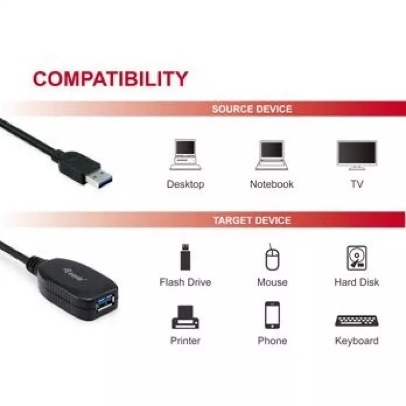 Equip 133347 USB kábel USB 3.2 Gen 1 (3.1 Gen 1) 10 m USB A čierny