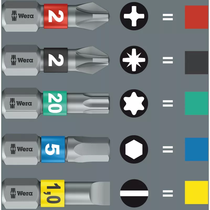Kraftform compact Stubby Magazin 1 sada bitov (čierna/zelená, 7-dielna)