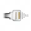 Adaptérový kábel DeLOCK USB Type-A na sériový RS-232 RJ12 ESD ochrana 2 m čierny