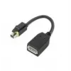 Lenovo 4X90Q93975 video kábel adaptér Mini DisplayPort DisplayPort čierny