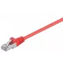 Wentronic Goobay CAT 5e patch kábel, F/UTP, červený, 2 m - CCA medená zmes (50152)