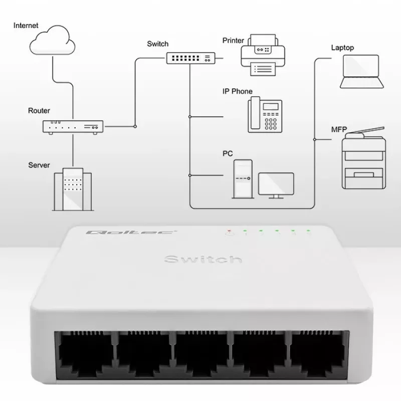 Sieťový switch 5x RJ45 port 100 Mbit/s LAN