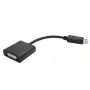 Adaptér DisplayPort samec - DVI samica VALUE 12.99.3133