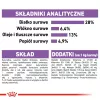 ROYAL CANIN Medium Sterilised suché krmivo pre psov - 3 kg