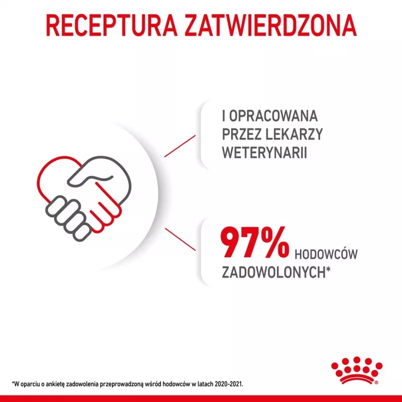 ROYAL CANIN Puppy Mini - suché krmivo pre psov - 8 kg