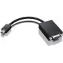 Adaptér Lenovo mini-DisplayPort na VGA 0A36579 — pasívny video adaptér pre miniDP na VGA displejový konektor