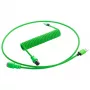 Napájací kábel CableMod PRO ModMesh 12VHPWR konektor samec na 8-Pin PCIe 45 cm svetlomodrý