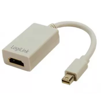 Adaptér Mini DisplayPort na HDMI s audiom