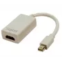 Adaptér Mini DisplayPort na HDMI s audiom