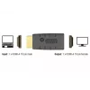 Adaptér HDMI (konektor samec) > HDMI (konektor samica), EDID emulátor (čierny)