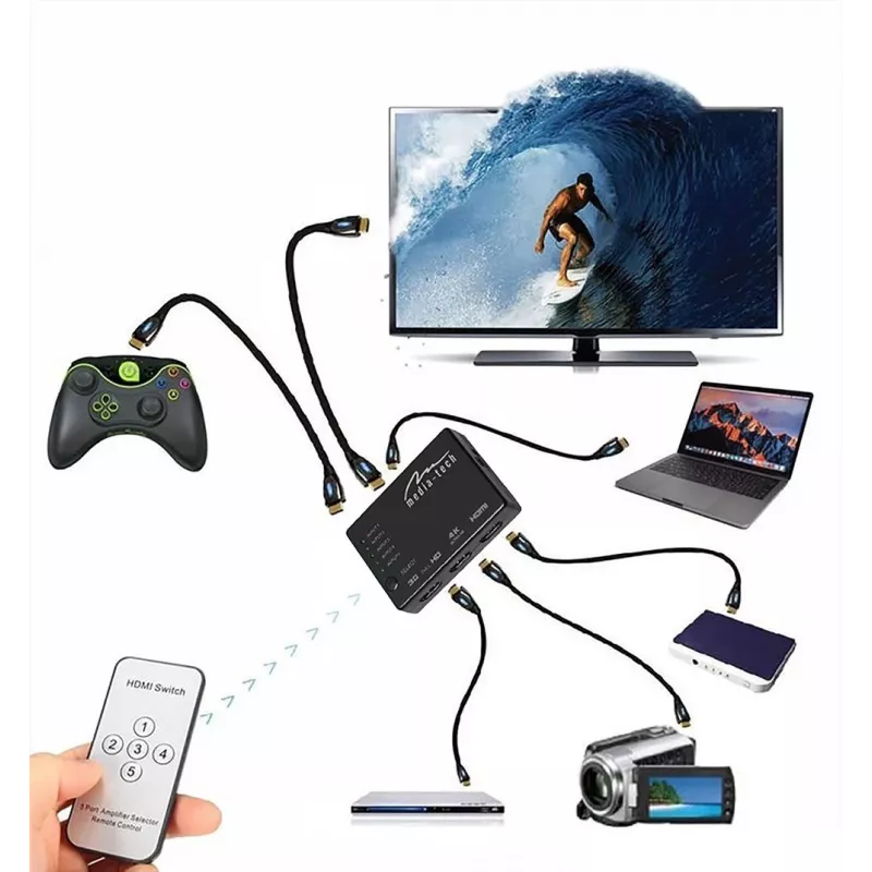 Media-Tech MT5207 Prepínač HDMI 5x, 4K