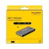 KVM switch DeLOCK 11487 USB 8K Ultra HD 144 Hz