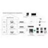 Videovrátnik Hikvision DS-KH6320-TE1, 7-palcový kapacitný dotykový displej, PoE, 1024×600, MicroSD do 32 GB, Ethernet, Linux