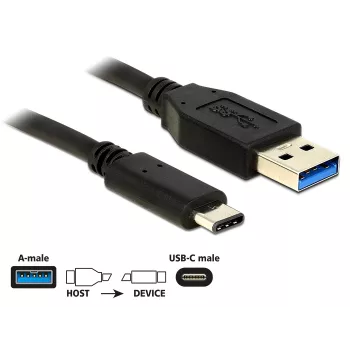 USB kábel DeLOCK 0,5 m USB3.1-C/USB3.1-A