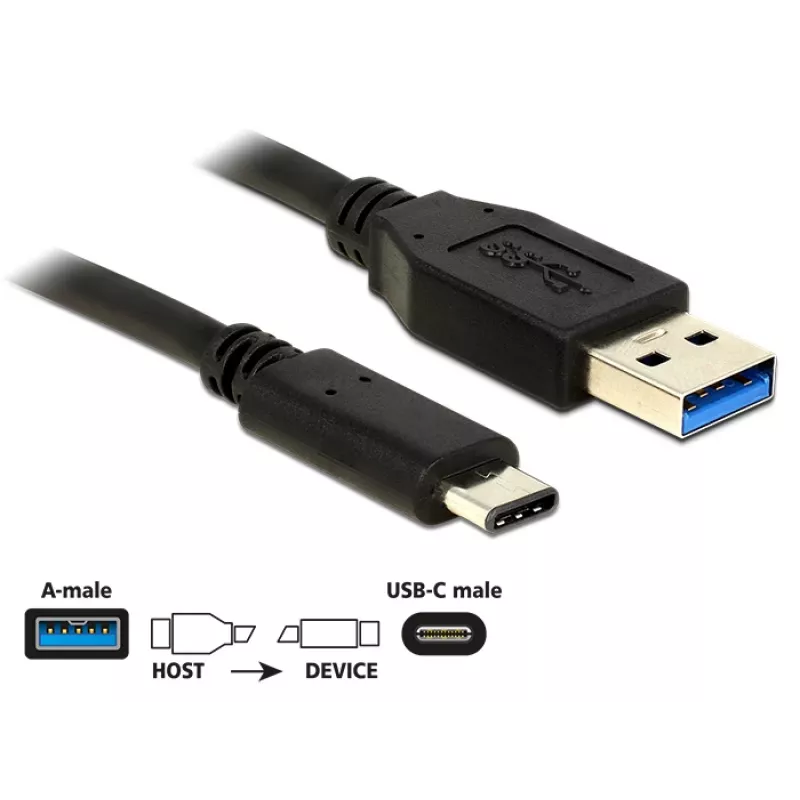 USB kábel DeLOCK 0,5 m USB3.1-C/USB3.1-A