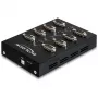 DeLock USB2.0 na 8 x sériový adaptér - sériový adaptér - USB2.0 - RS-232 - 8 portov (61860)