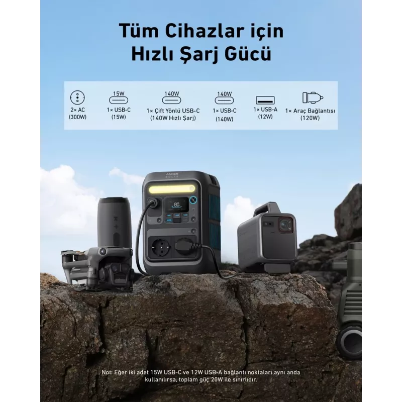 Anker SOLIX C300X prenosná powerstation 7 lítium-železofosfát (LiFePO4) 90000 mAh