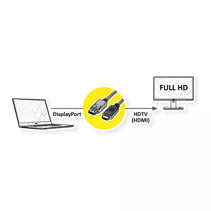 Videokábel adaptér ROLINE 11.45.5780 1 m DisplayPort na HDMI čierny