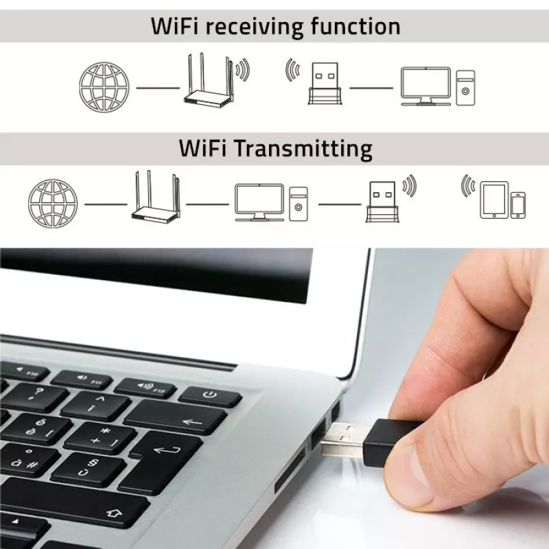 Ultra rýchly bezdrôtový mini USB WLAN adaptér