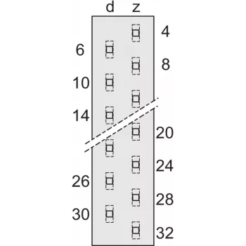 SCHROFF Blade Strip - MH24+7 pin 90° tvrdá spájka (69001905)