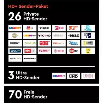 HD plus HD+ karta vrátane 12 mesiacov balíka HD+ kanálov