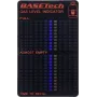 Basetech indikátor hladiny plynu v plynových fľašiach BT-2372777