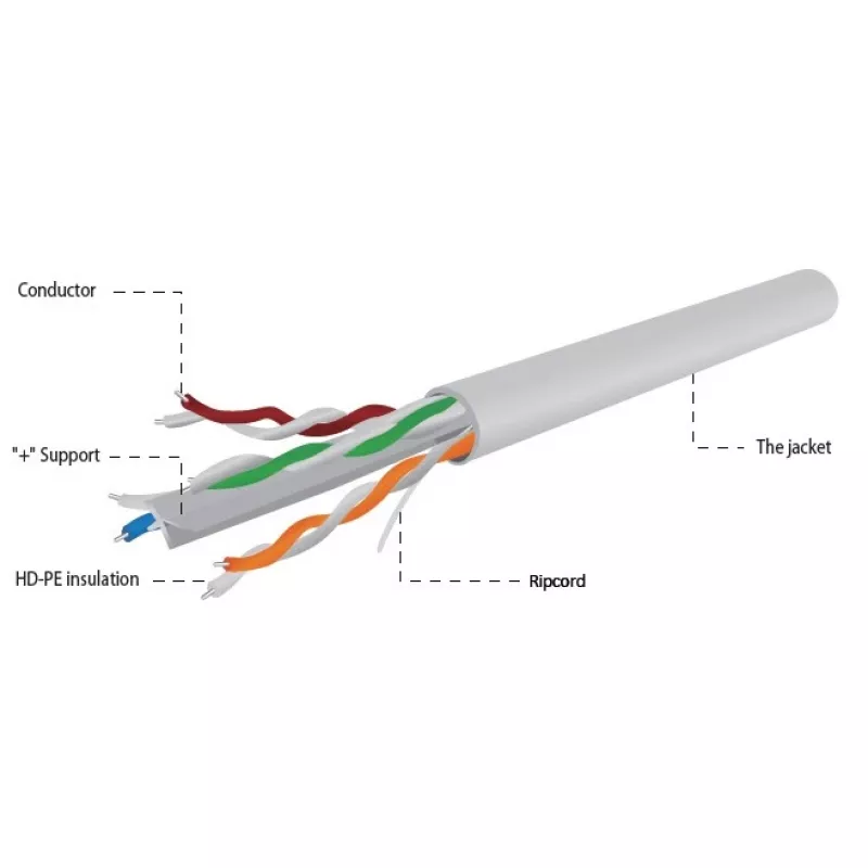 Sieťový kábel Gembird UPC-6004SE-SOL Cat6 RJ-45 na kotúč, 100 m, sivý