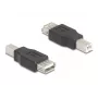Káblový adaptér DeLOCK 67199 USB Type-B na Type-A čierny