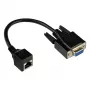 Good Connections adaptérový kábel RJ45 na RS232 sériový