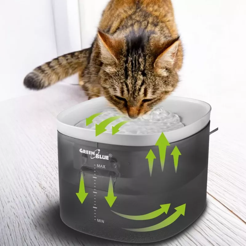 Automatické napájadlo GreenBlue GB392, objem 2 l, bez BPA