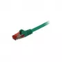 Synergy 21 25 m Cat6 RJ-45 - 25 m - Cat6 - S/FTP (S-STP) - RJ-45 - zelená