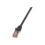 Sieťový kábel LogiLink Cat.6 S/FTP RJ-45 1,5 m čierny