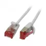 Synergy21 S217281 Ethernetový patch kábel biely
