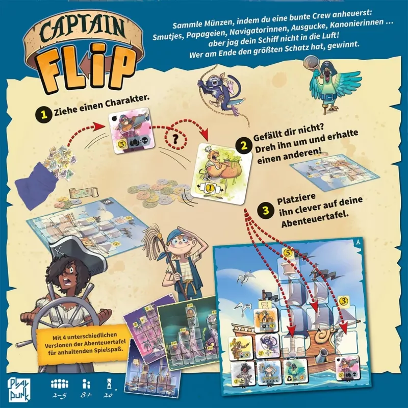 Captain Flip, stolová hra